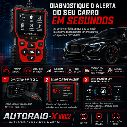 Scanner Inteligente de Diagnóstico Automotivo - [LANÇAMENTO!]🔥