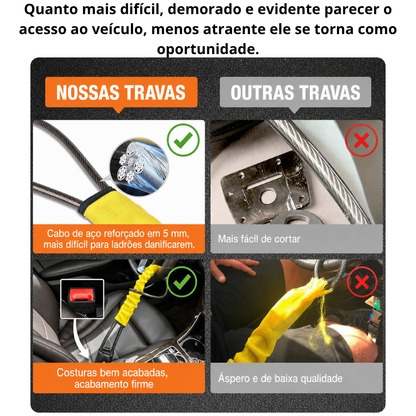 Trava Antifurto para Carro - DESCONTO DE LANÇAMENTO!🔥
